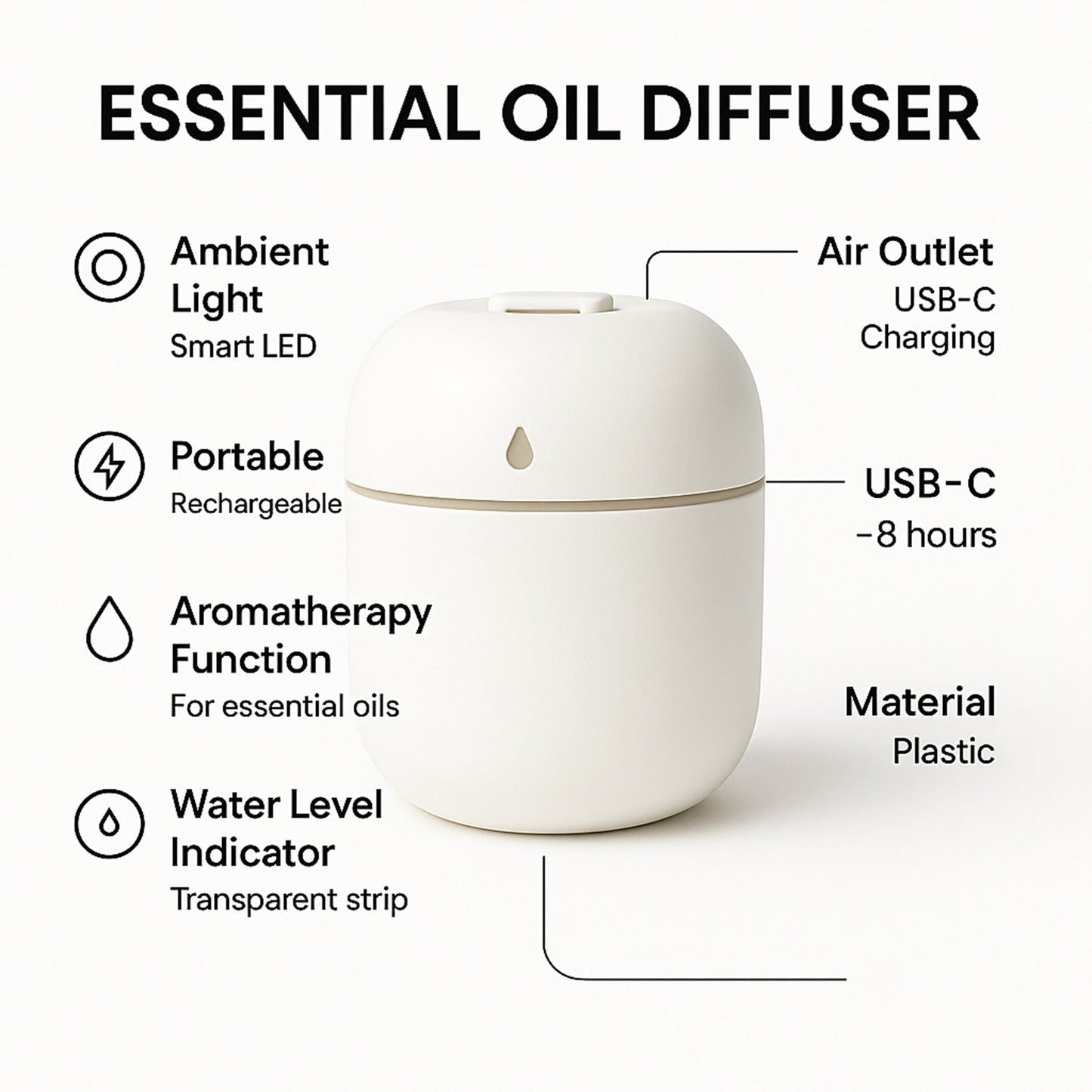 Portable Mini USB Humidifier with Light, Cool Mist & Essential Oil Diffuser (250ML)