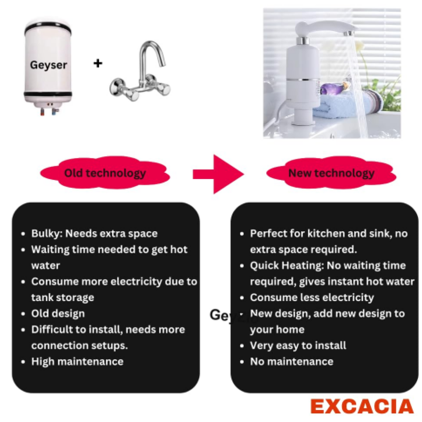 Instant Heating Electric Water Heater Faucet Tap (1 Pc / Mix Design)