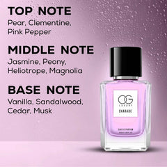 Perfume for Women