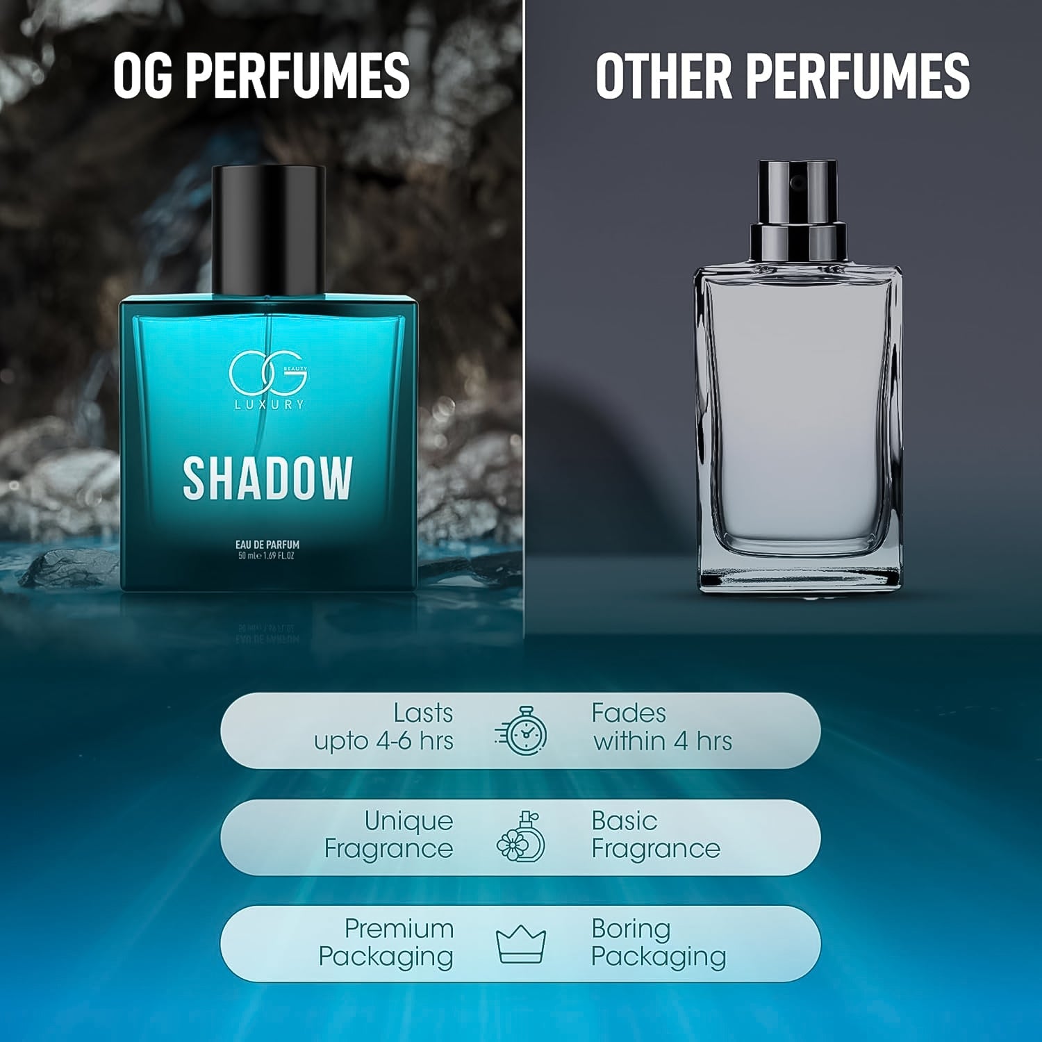 OG Beauty Luxury Shadow Eau de Parfum (50ML / 1 Pc)