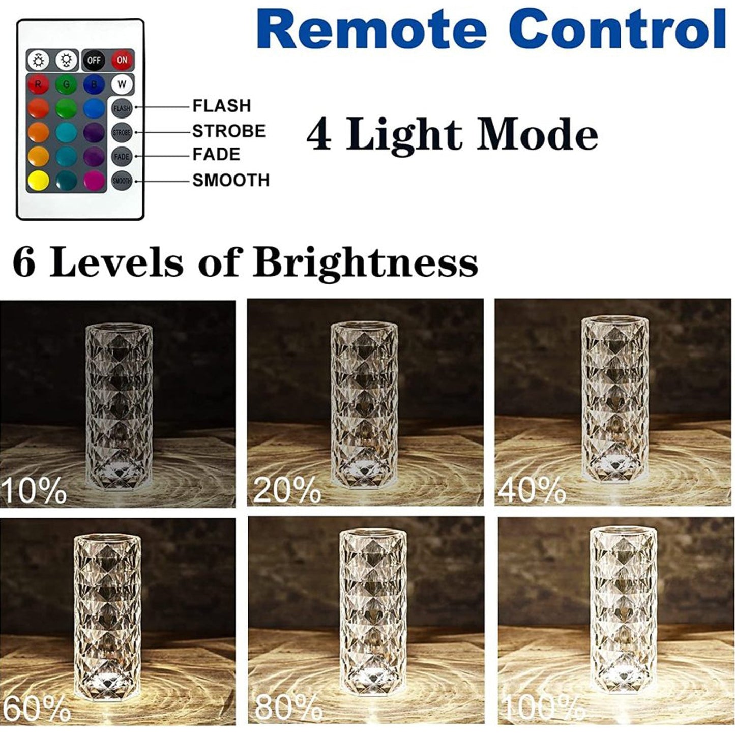 Crystal Touch Night Light for Bedroom Decor (16 Colors, Remote, USB)