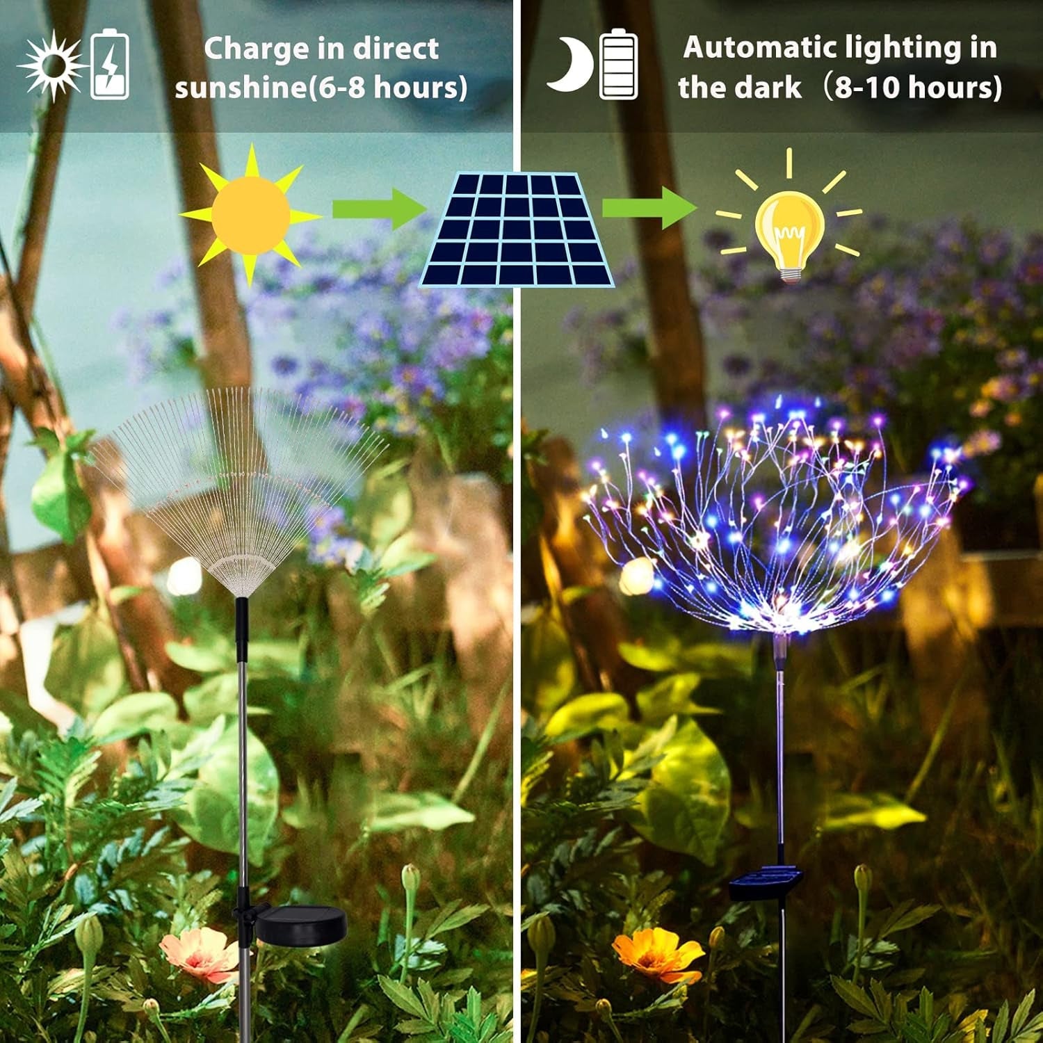 Solar Powered Multicolor Starburst Firework Garden Light Set (2 Pc / 150 LED)