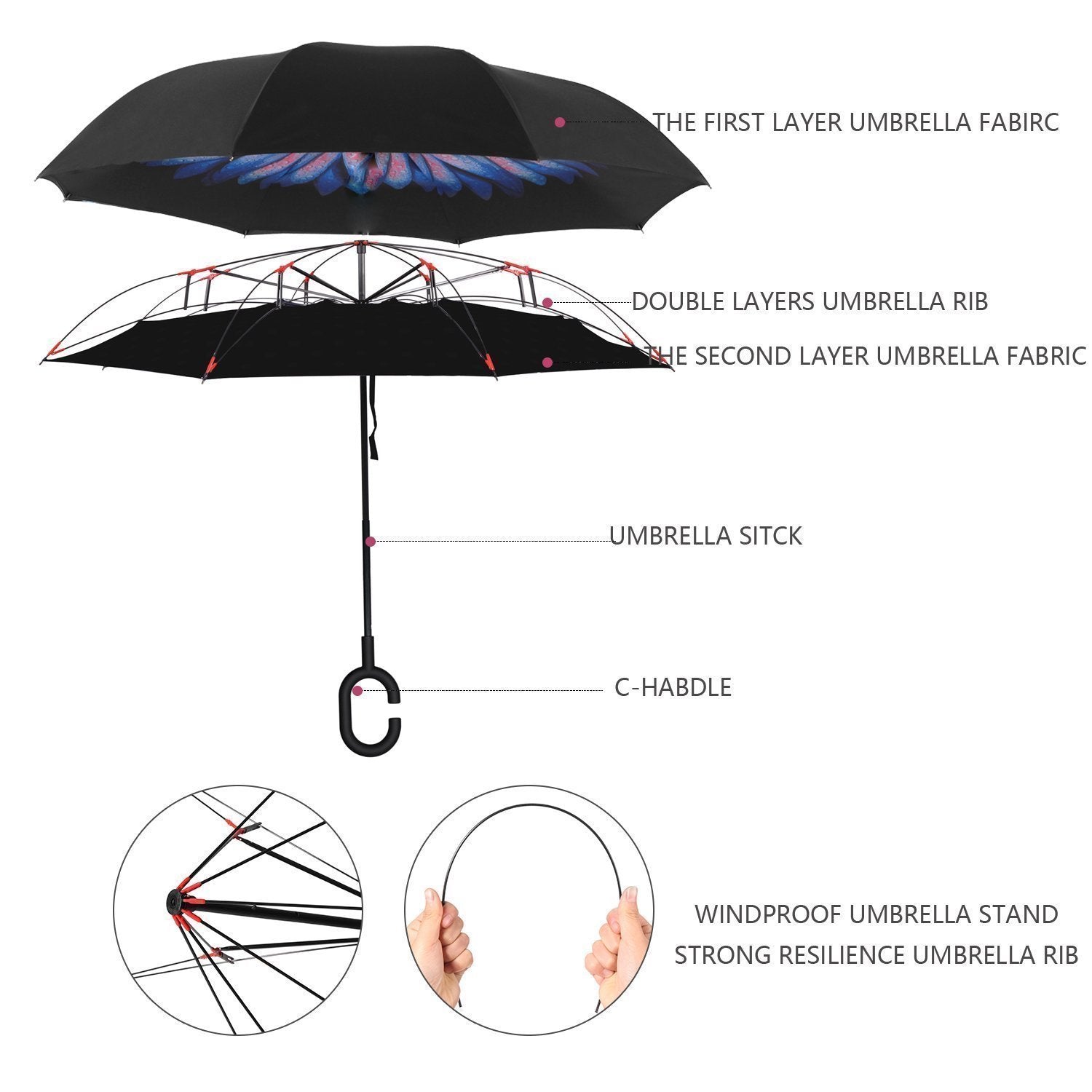 Windproof reverse umbrella with a sleek and modern finish.