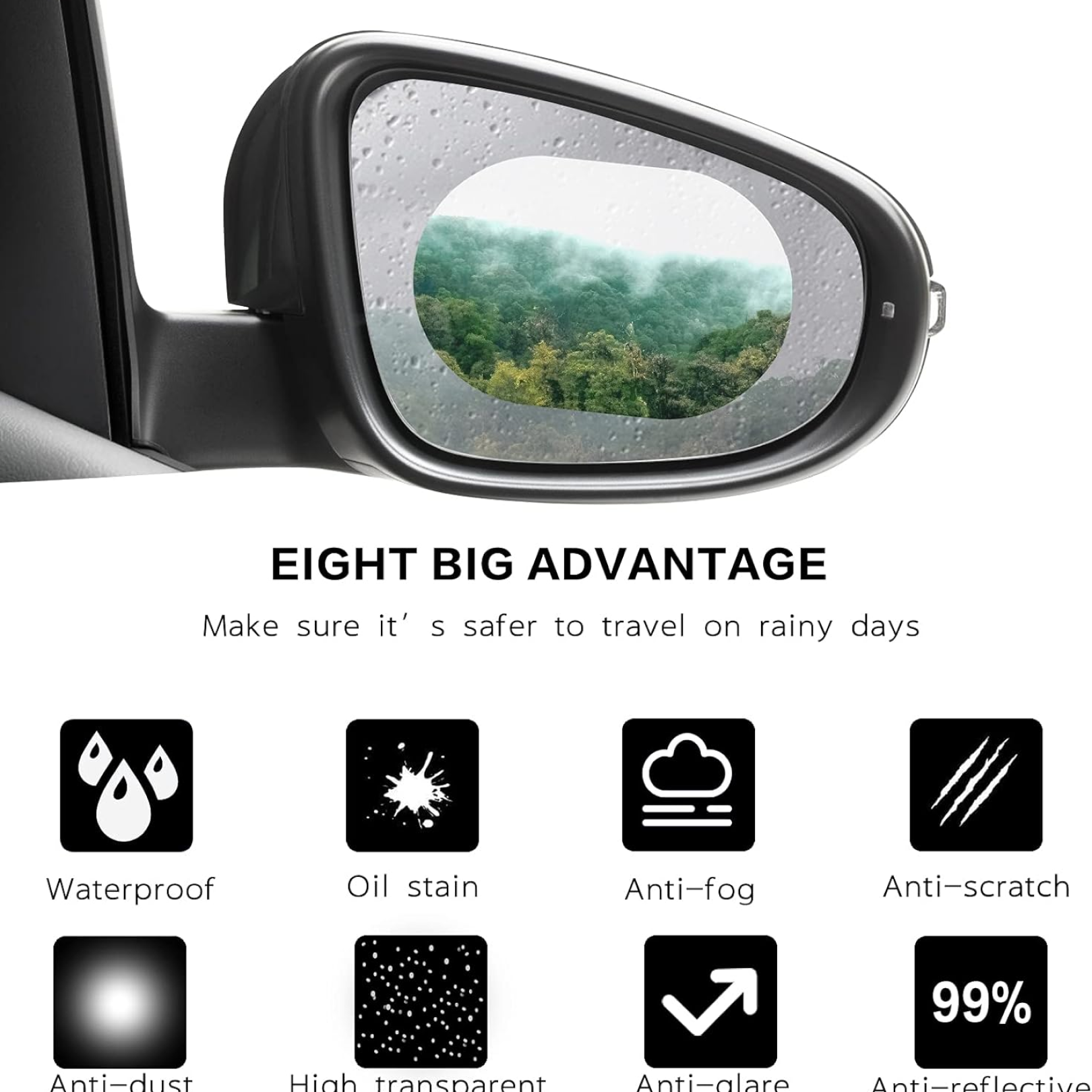 Anti-Fog & Anti-Scratch Rearview Car Mirror Film â€“ HD Clear Protective Sticker for Safe Driving (1 Pc)