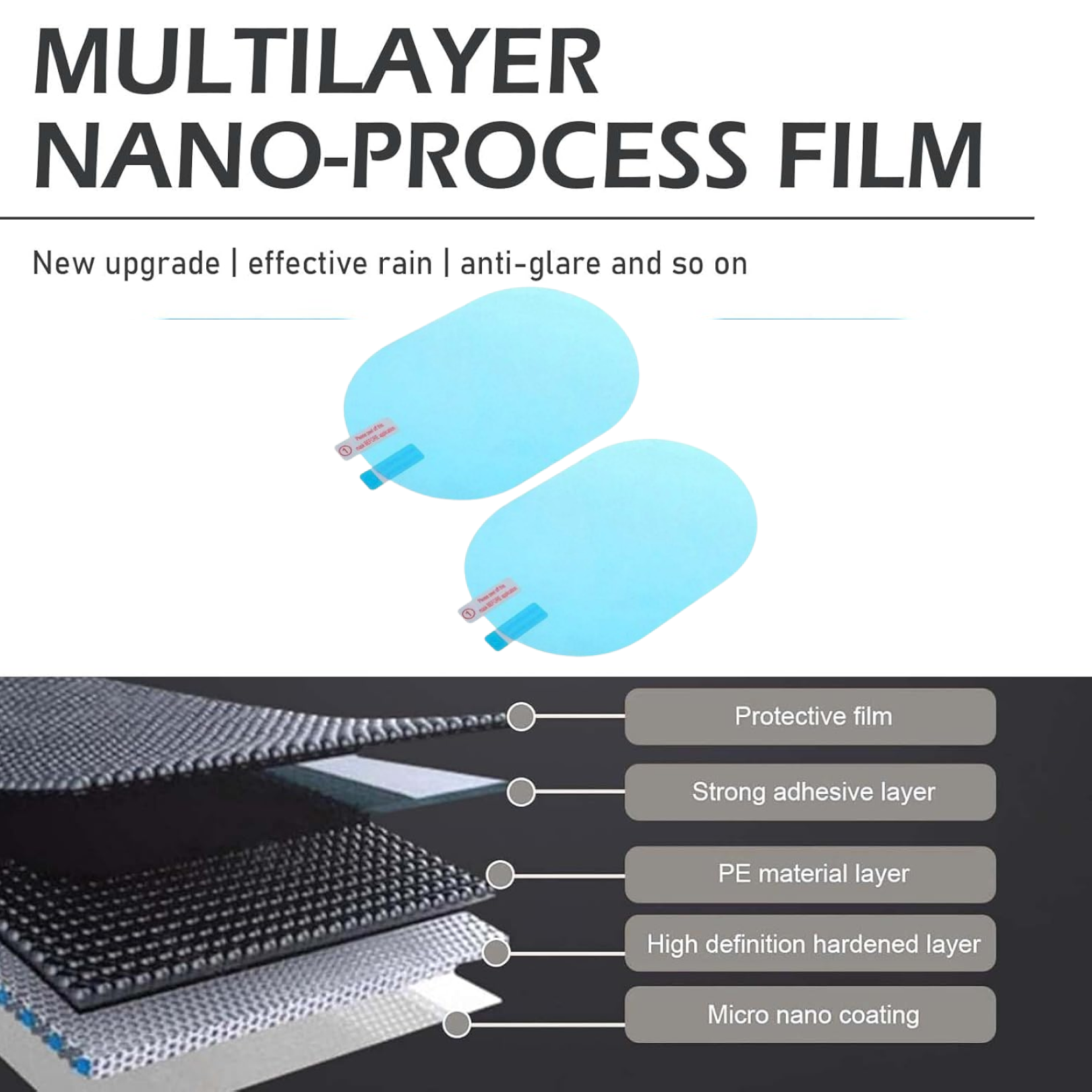 Anti-Fog & Anti-Scratch Rearview Car Mirror Film â€“ HD Clear Protective Sticker for Safe Driving (1 Pc)