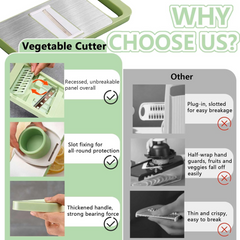 Supermom Quick 6-in-1 Multipurpose Slicer