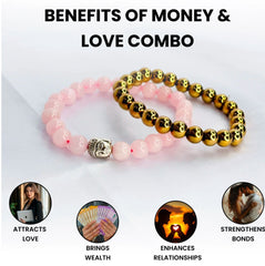 Reiki Crystal Products Natural Rose Quartz Bracelet With Buddha Head (2 pc set)