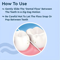 Mint Waxed Dental Floss â€“ (50 Meter )